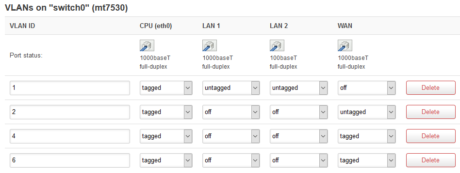 Migrating Swconfig To Dsa Installing And Using Openwrt Openwrt Forum