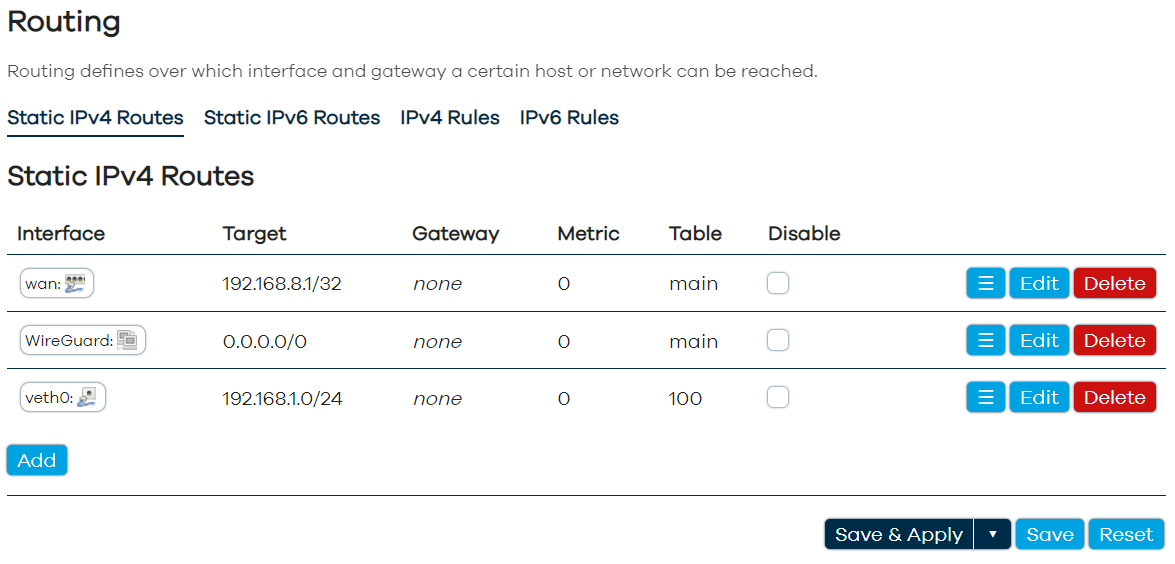 Routing Tables