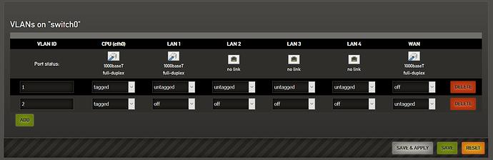 EA8500-VLAN