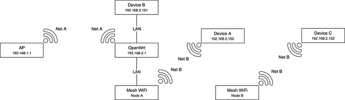 Network%20(2)