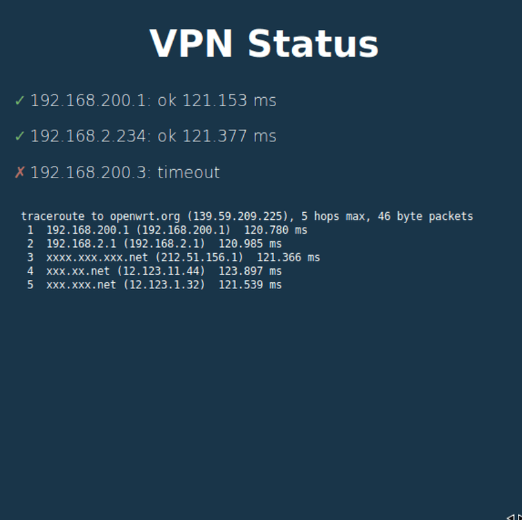 newshosting vpn status