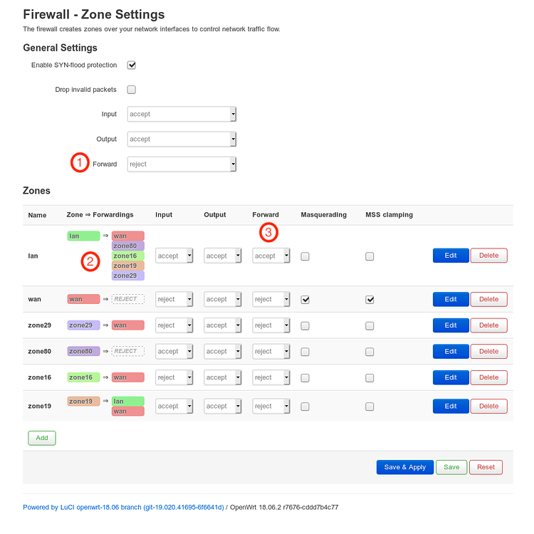 Как отключить firewall openwrt