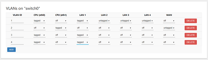 openWRT_new_vlan