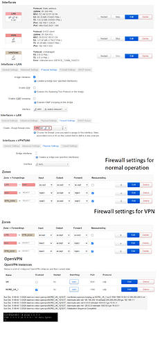 VPN