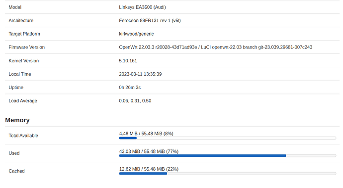 luci-overview