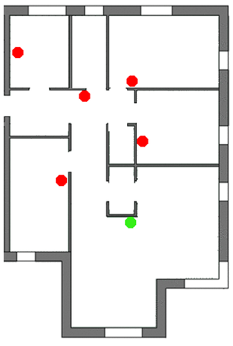 locations