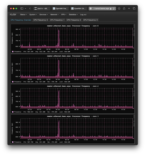 Screenshot 2025-02-25 at 8.02.12 pm