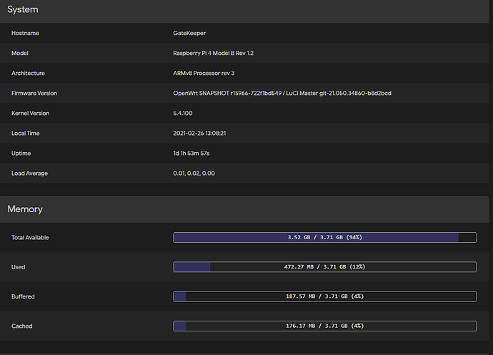 Rpi4-status-feb26