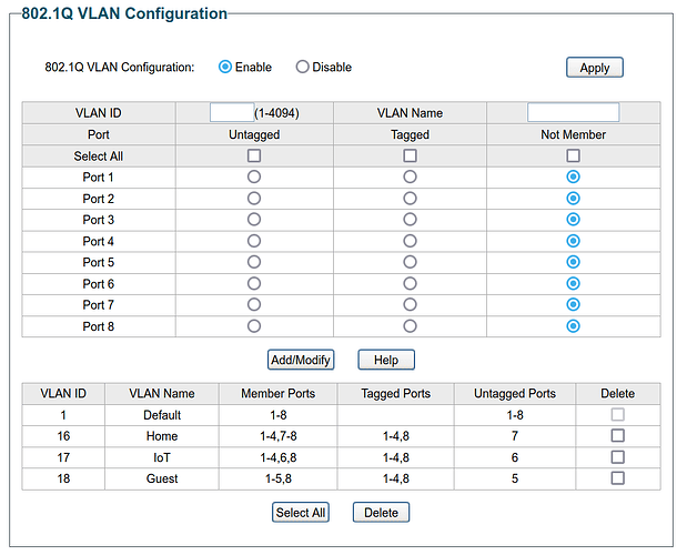 VLAN