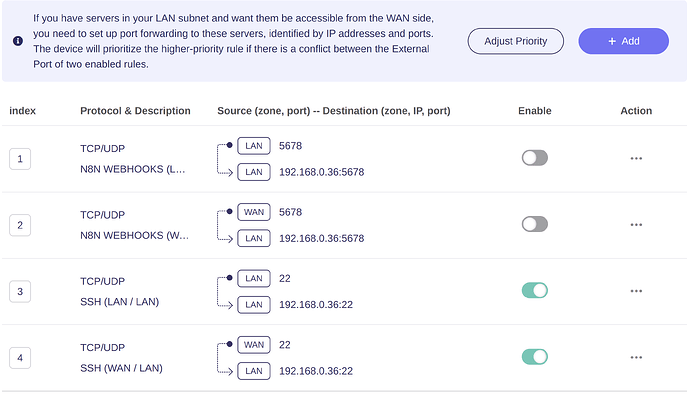 OPENWRT.INTERNAL.ROUTER