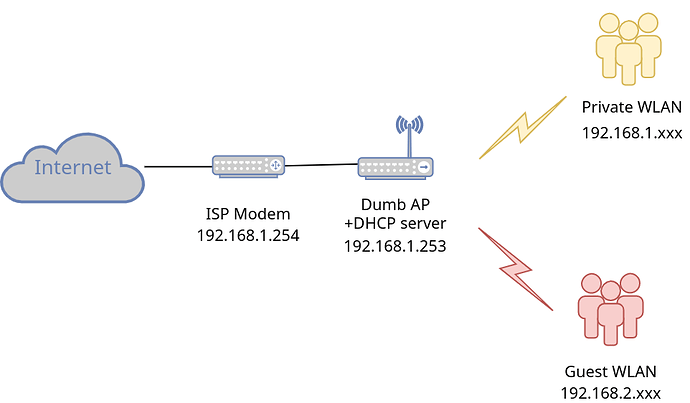 Untitled Diagram (1)