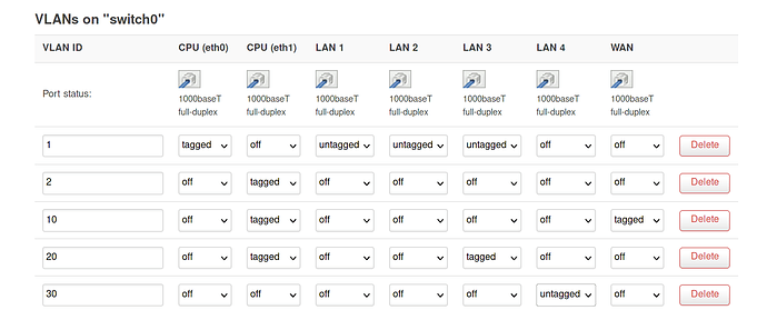 vlan_tagging_2