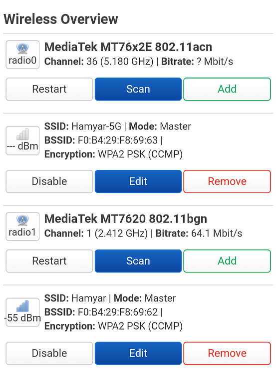 5ghz wifi doesn't work Installing and Using OpenWrt OpenWrt Forum