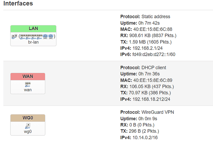 VPN problem
