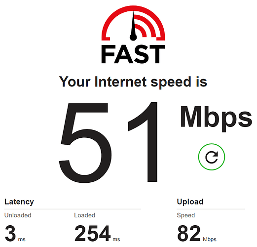 Speed Test - Fast.com - No VPN
