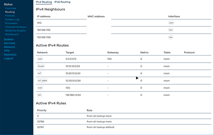 Routing