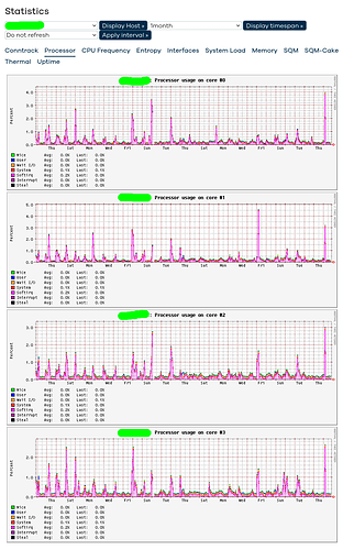 cpu-usage