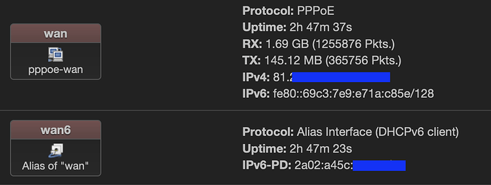wan6-ip