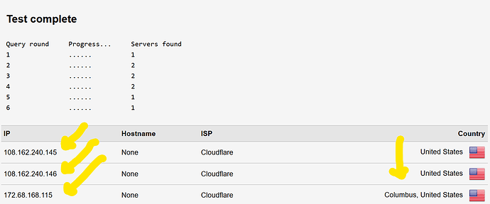 cloudflare