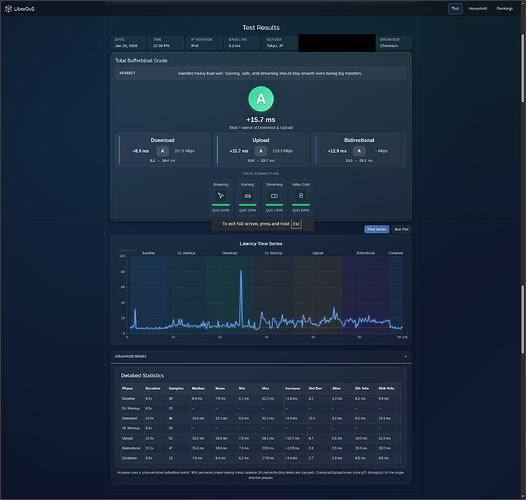 with_sqm_cake_libreqos