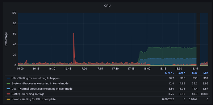 Screenshot from 2023-08-29 19-52-07