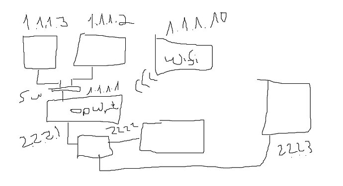 OpenWRT-1-2