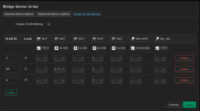 VLAN Filtering
