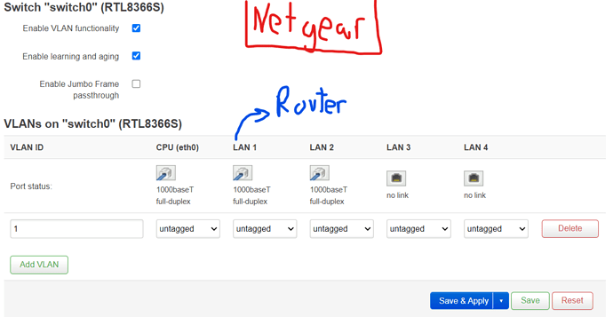 Netgear Switch