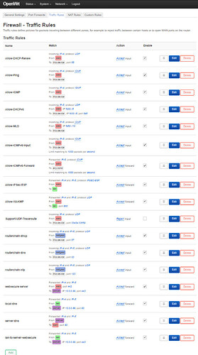 openwrt_firewall_traffic-rules