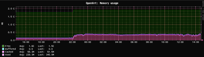 Screenshot 2025-01-03 144302