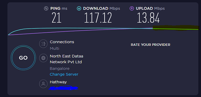 internet test failed on download speeds but upload speeds high