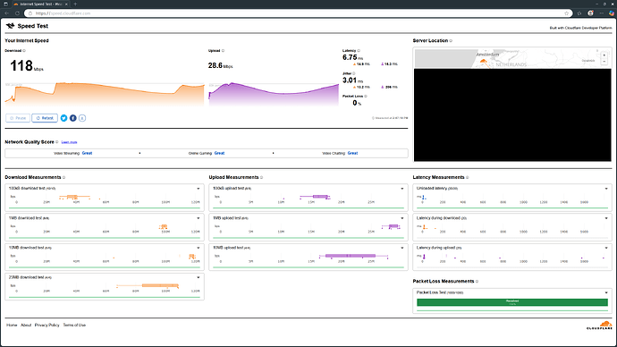 cloudflare_speedtest_with_sqm