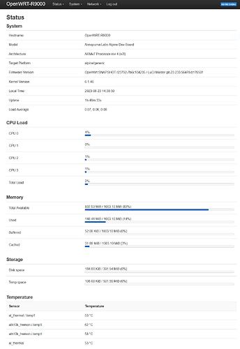 OpenWRT-R9000