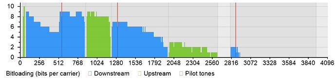 dsl_20240131_185853_bits_scaled