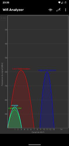 Screenshot_20201107-233552_Wifi_Analyzer