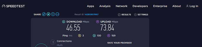 Speedtest.Net Results ZTE MF283+ Router
