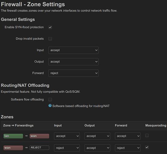 openwrt-firewall