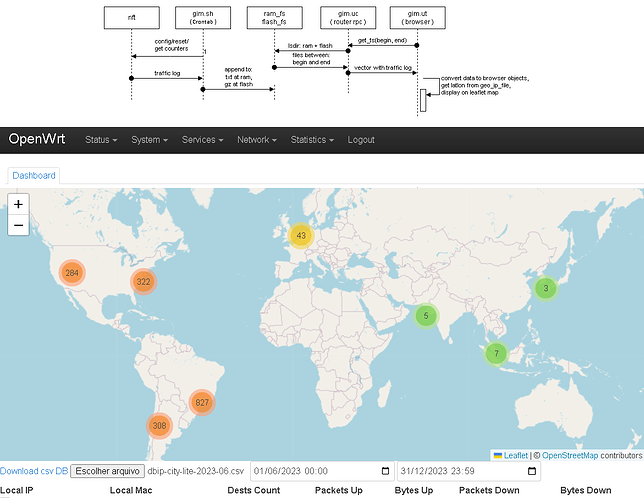 geo_ip_map_log