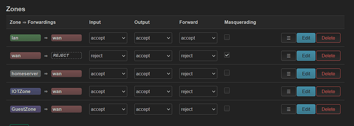 Router-firewall