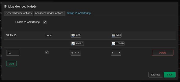 define VLAN103