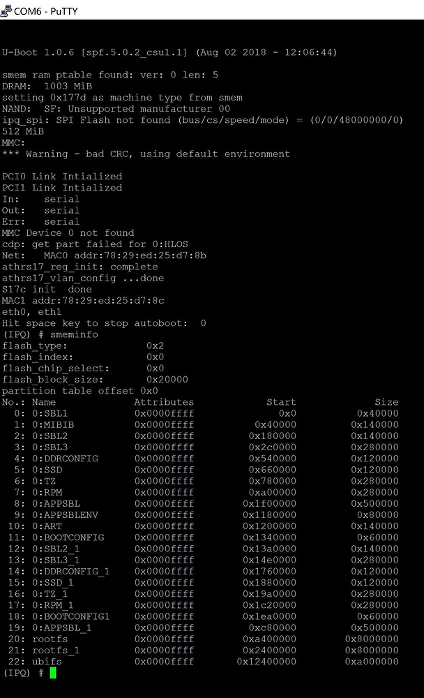 Askey RAC2V1K / RT4230W REV6 Support For Developers OpenWrt Forum