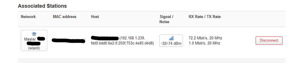 Dhcp not working for guest wifi installing and using openwrt openwrt forum