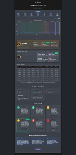 bufferbloat-test-results-2025-10-27T21-18-04