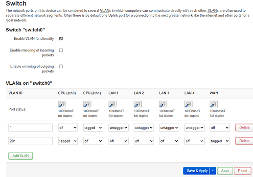 VLAN