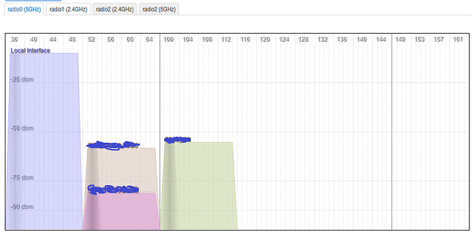 Wireless_spectrum_Saturation