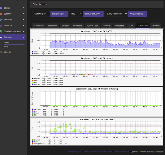 Rpi4-stats-sqm-feb26