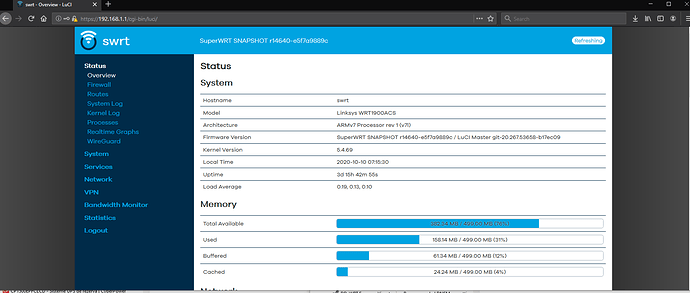 superwrt