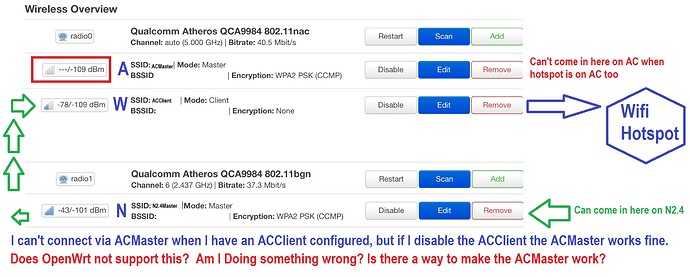 OpenWrt Router Wireless config if configure Client and Access point on same chipset