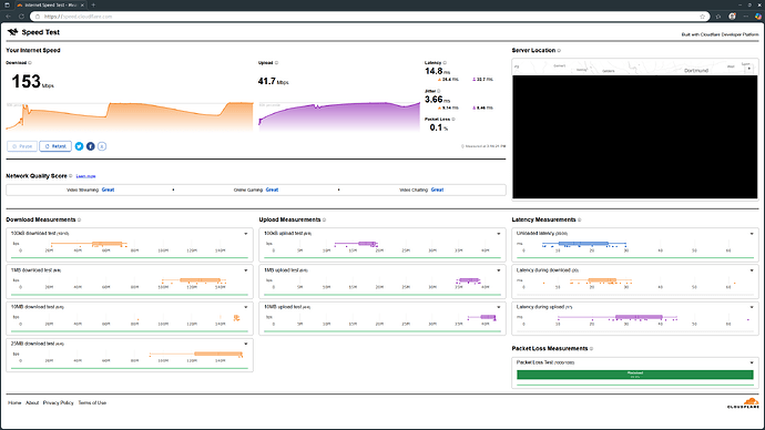 cloudflare_speedtest_without_sqm