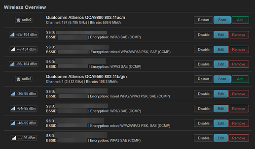 Wireless Overview